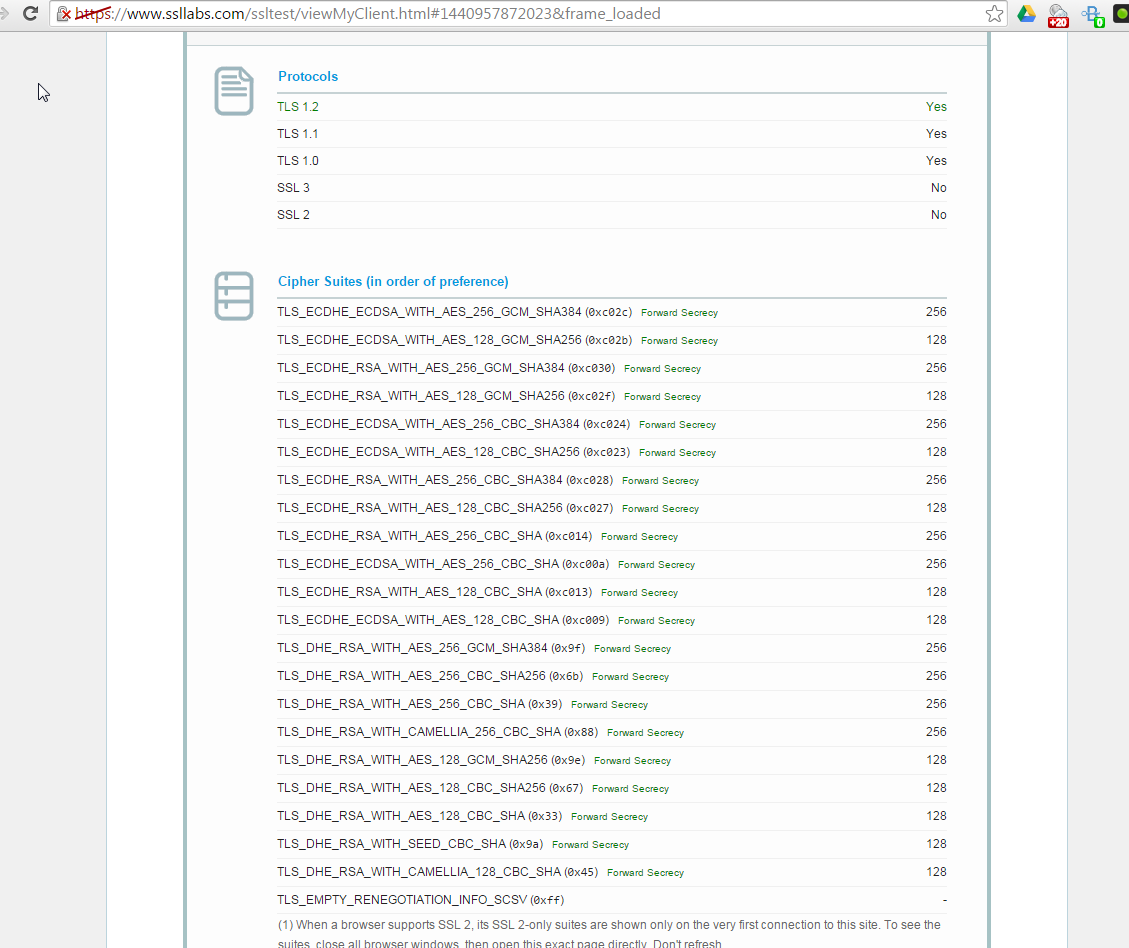 Test TLS after change cipher's suite